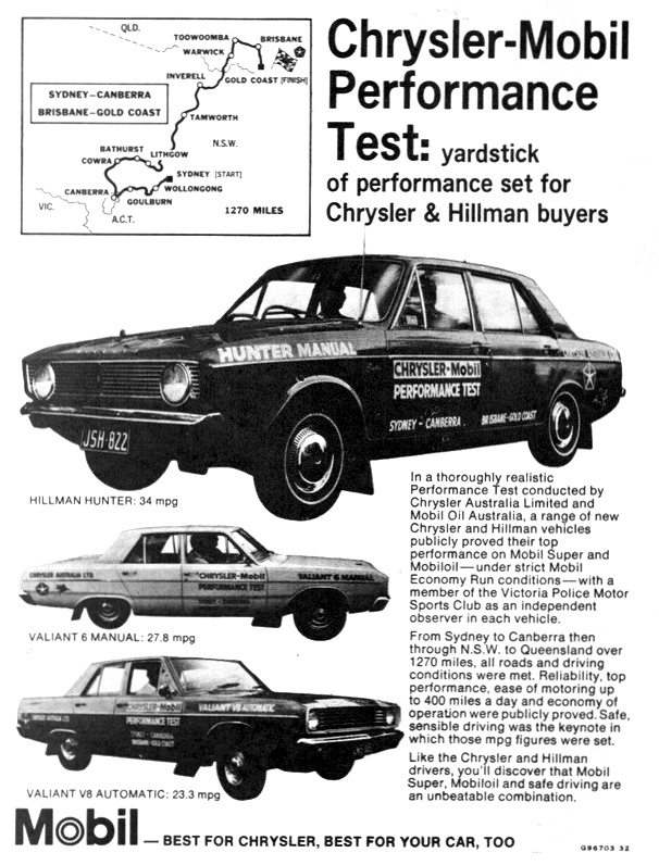 1968 Chrysler-Mobil Performance Test VE Chrysler Valiant and Hillman Hunter